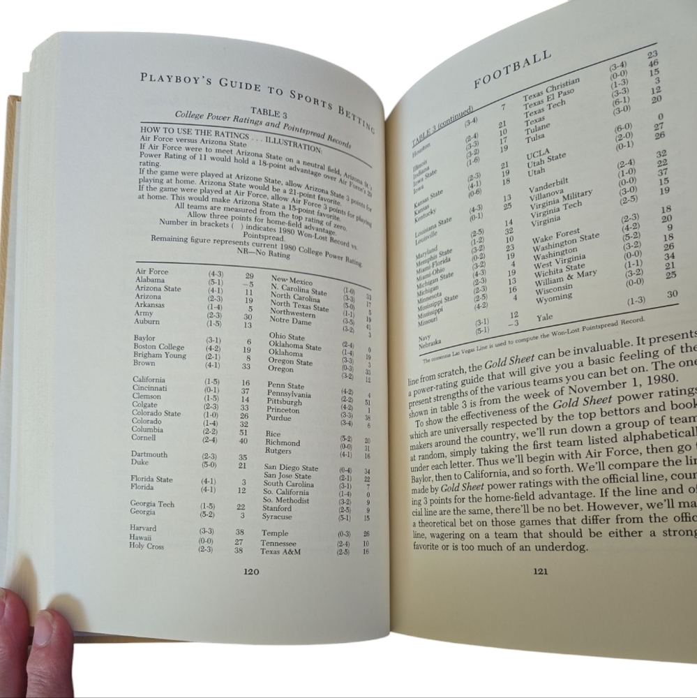 PLAYBOY'S GUIDE TO SPORTS BETTING BY EDWIN SILBERSTANG - Picture 8 of 9